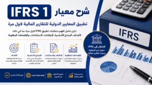 شرح معيار IFRS 1 تطبيق المعايير لأول مرة