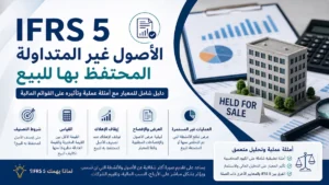 IFRS 5 الأصول غير المتداولة المحتفظ بها للبيع