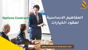 المفاهيم الاساسية لعقود الخيارات