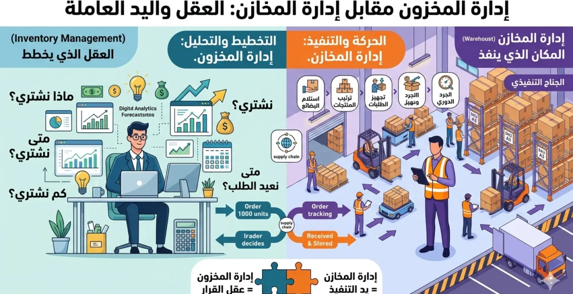 الفرق بين إدارة المخزون وإدارة المخازن | دليل شامل لفهم الفرق وأهميته في تحسين كفاءة الأعمال وسلاسل الإمداد
