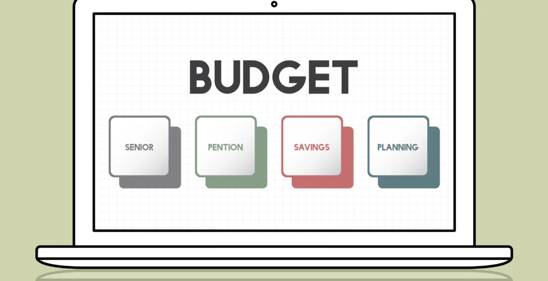 الموازنات التقديرية