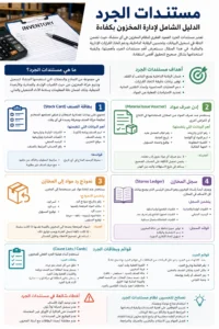مستندات الجرد: دليل شامل