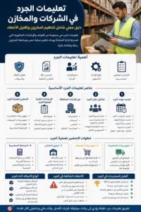 تعليمات الجرد في الشركات والمخازن