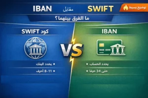 الفرق بين السويفت كود SWIFT CODE ورقم الآيبان IBAN
